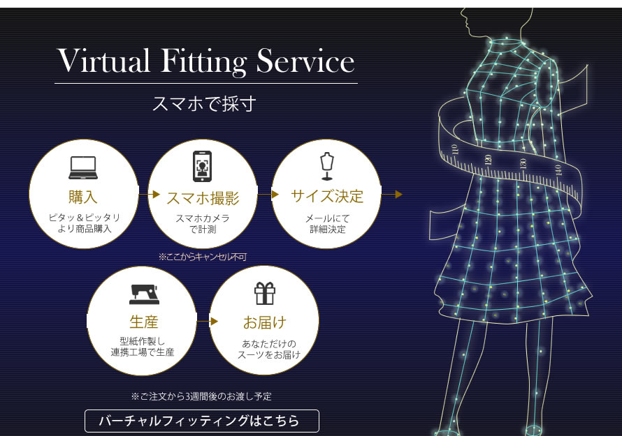 オーダーメイド,オーダースーツ，カスタムオーダー,オーダー,ブラックフォーマル,喪服,礼服,黒