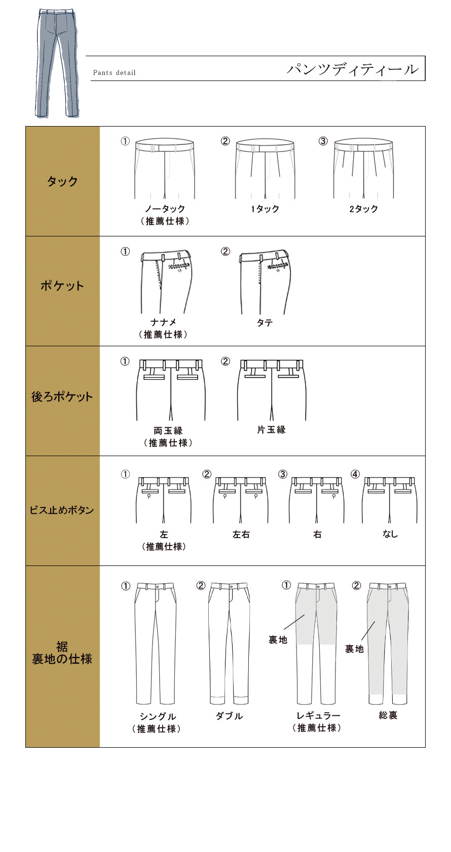 メンズお受験スーツ